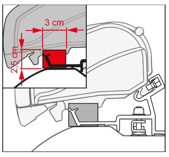 Kit Rain Guard F65, F80 S 4M