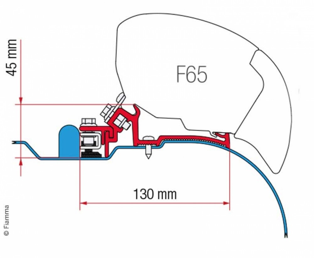 Fiamma F80/F65 adaptador Iveco Daily H2